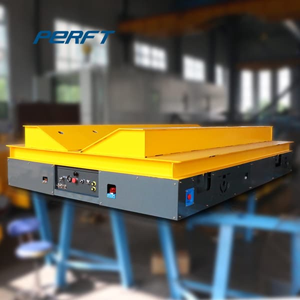 <h3>coil transfer carts supplier 80 tons-Perfect Coil Transfer </h3>
